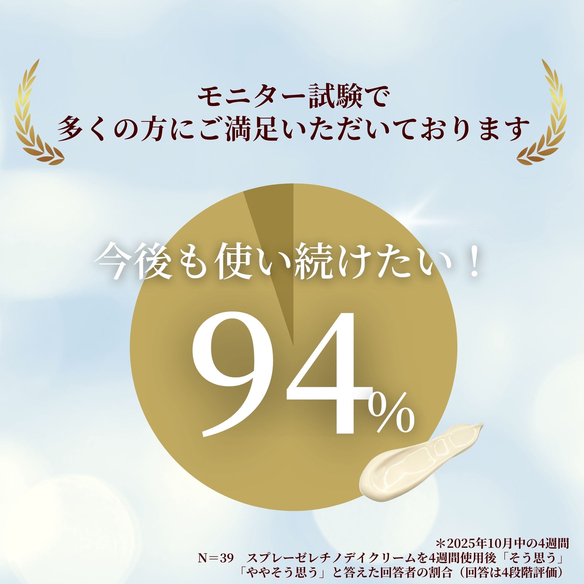 スプレーゼ レチノデイ クリーム(SPF37 / PA++++)