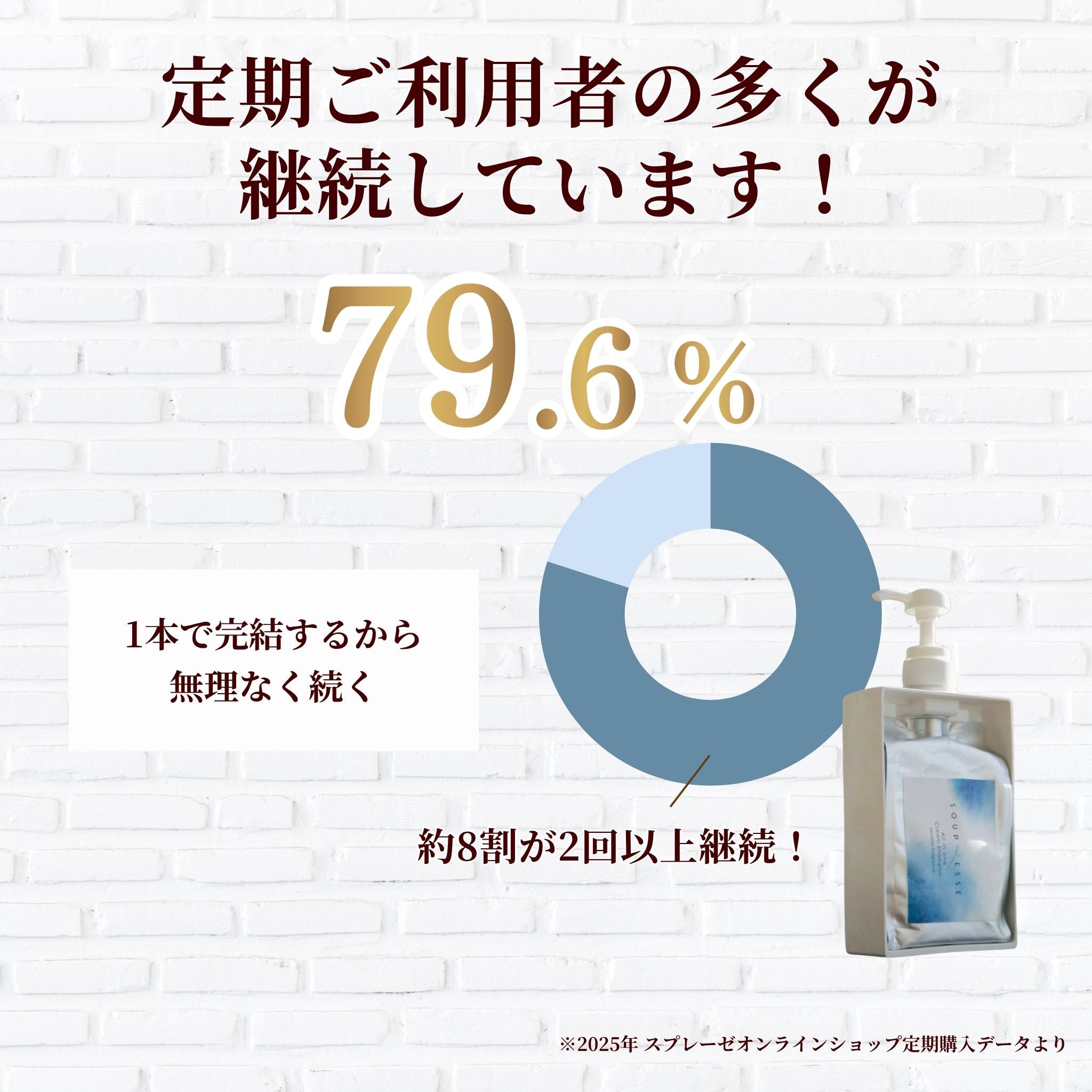 オールインワン クリームシャンプー