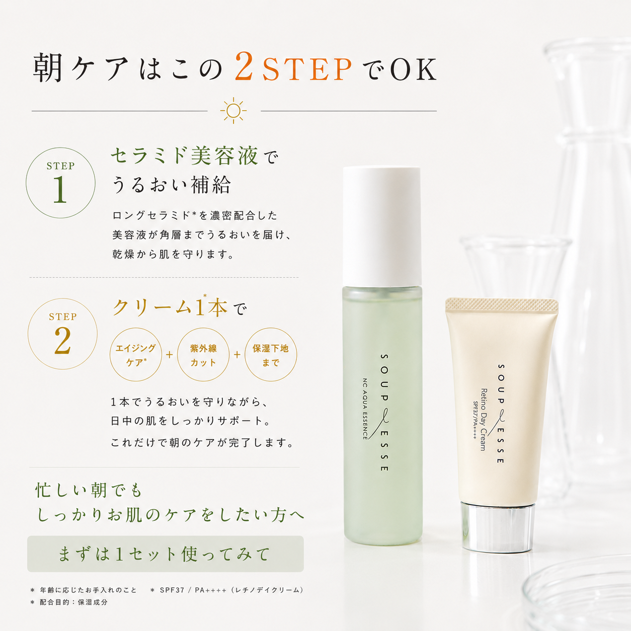 【シンプル朝ケアセット】NCエッセンスCM+レチノデイクリーム