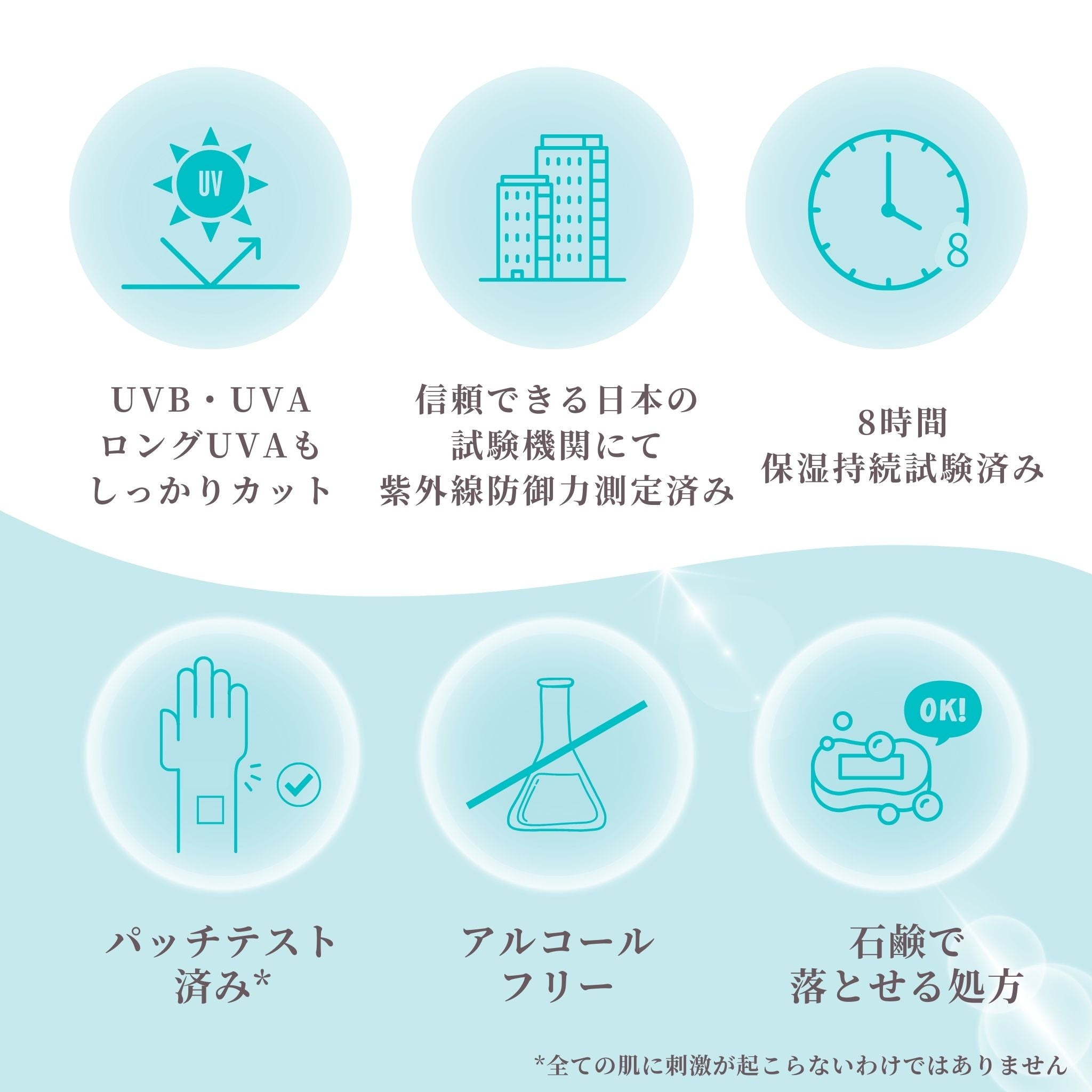 スプレーゼ レチノデイ クリーム（SPF37 / PA++++）