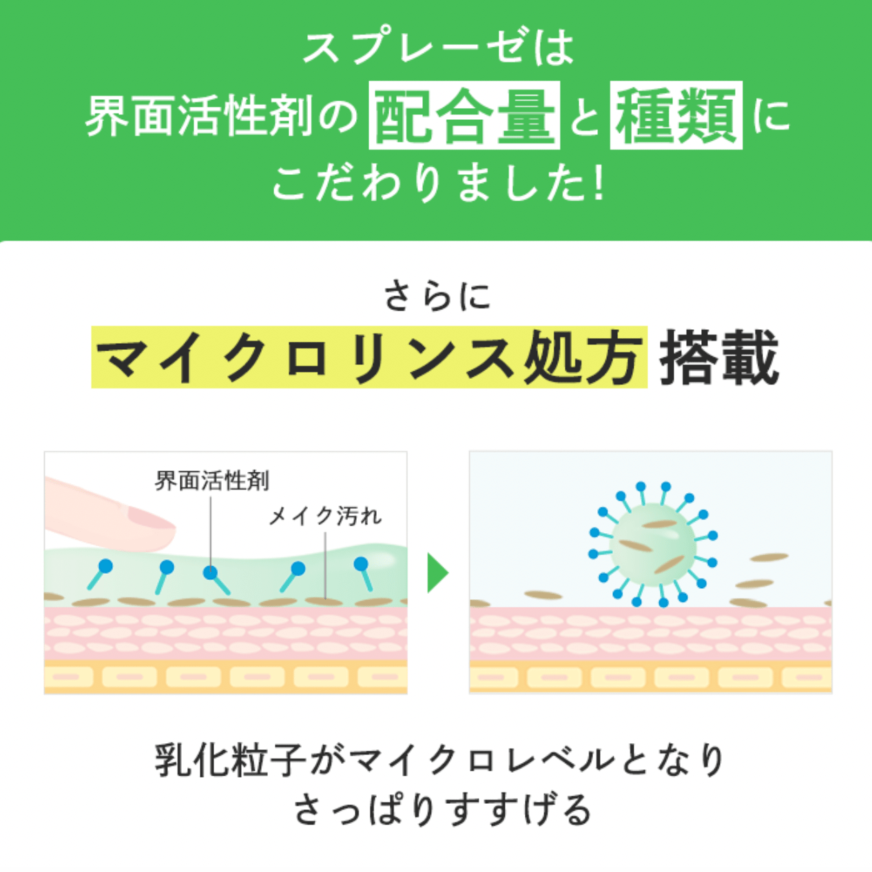バリアグロウ クレンジングオイル350ml 大容量詰め替えパウチ - スプレーゼオンラインショップ