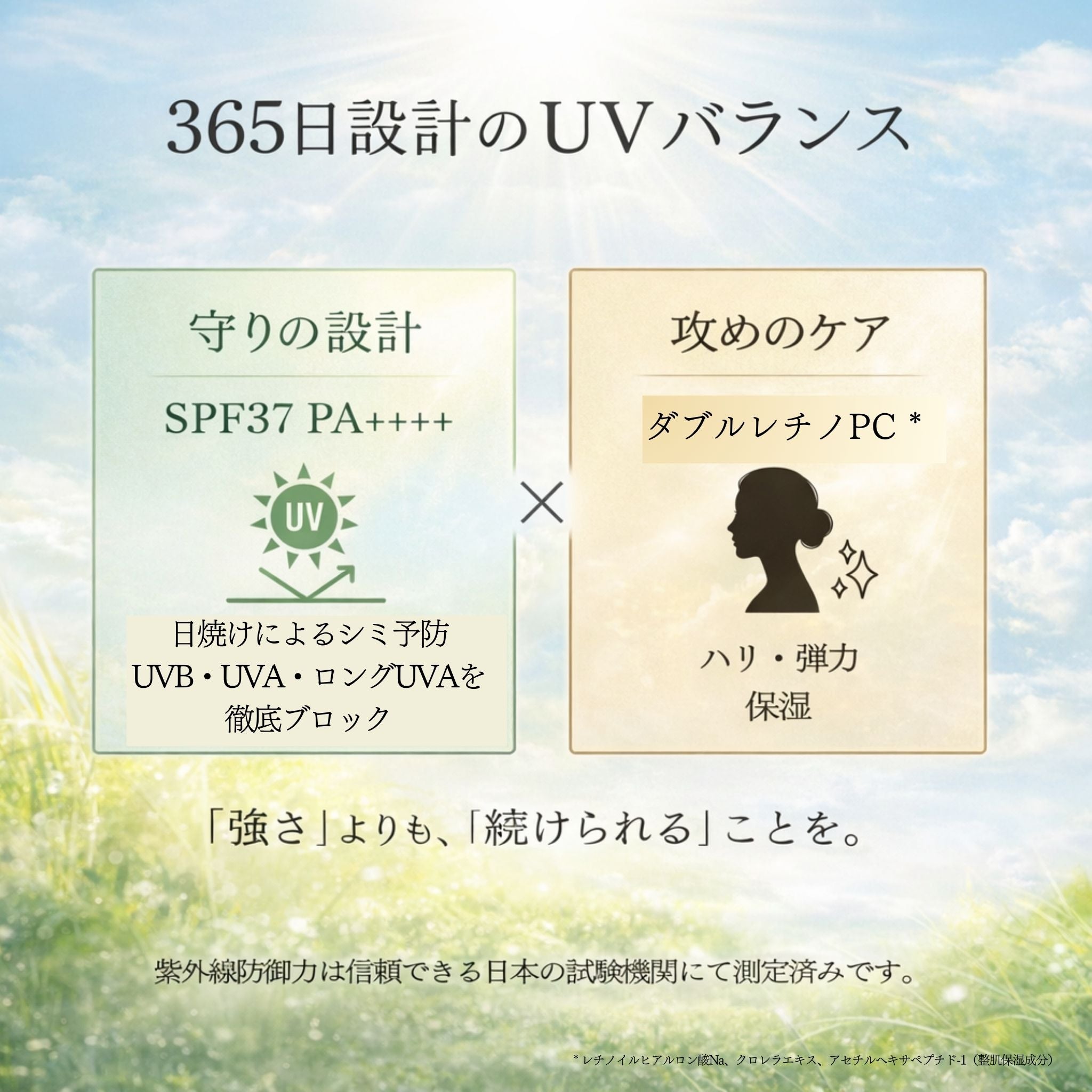 スプレーゼ レチノデイ クリーム（SPF37 / PA++++）