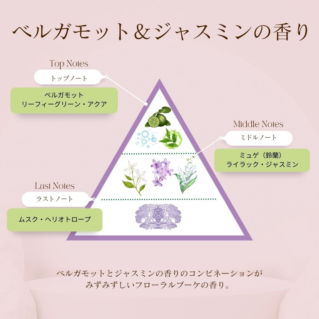 オールインワン クリームシャンプー つけ替えパウチ - スプレーゼオンラインショップ